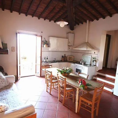 Apartment Poggio
