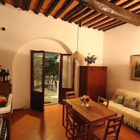 Poggio Rignano Sull Arno
